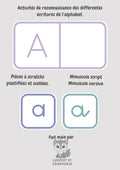 Activités sur l’alphabet